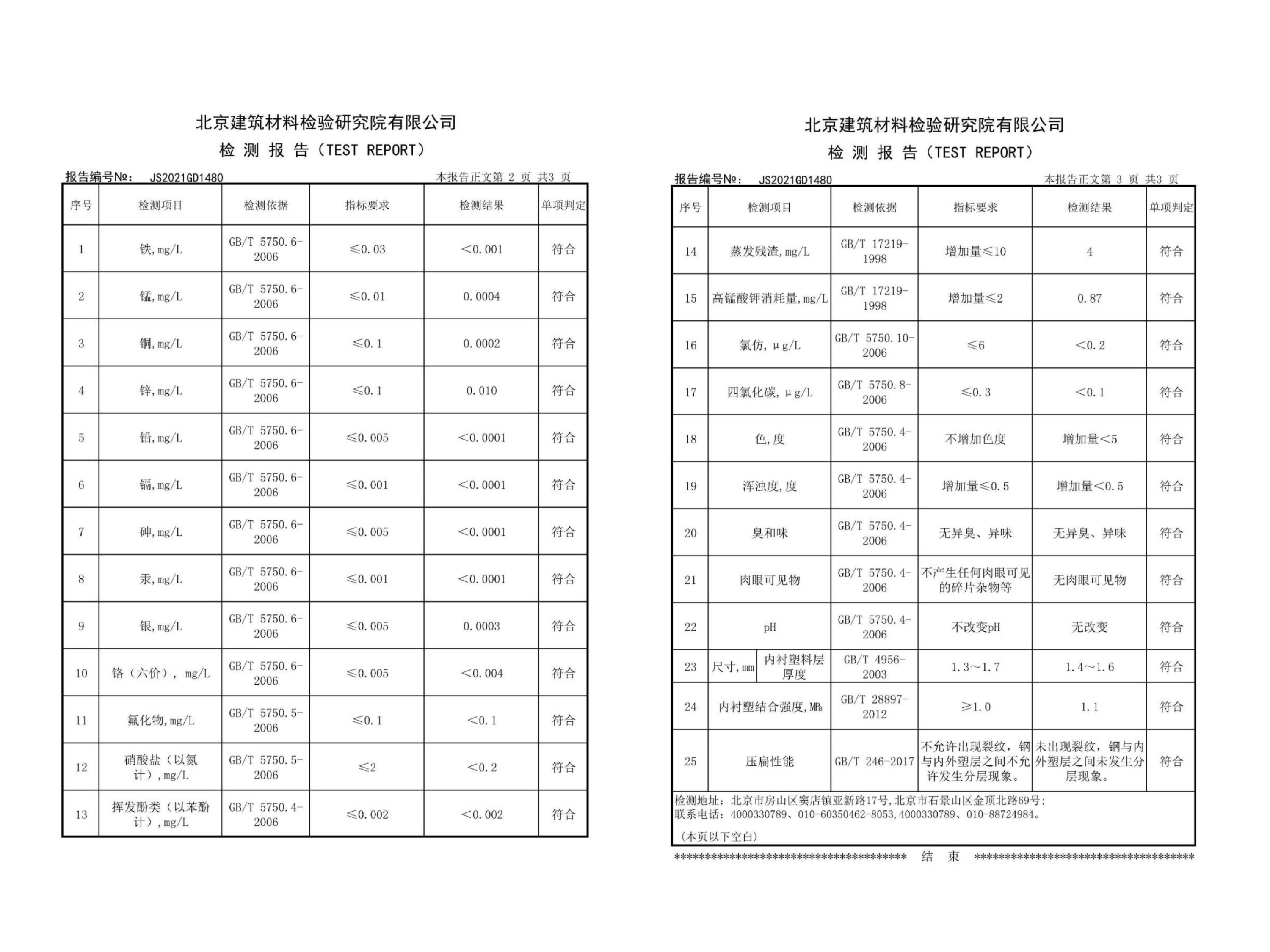 鋁合金襯塑管生產廠家材料制造工藝